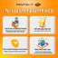 Easytripgo Korea esim Hàn Quốc Dữ liệu roaming không giới hạn | 20-50GB không chặn cài đặt nhan
