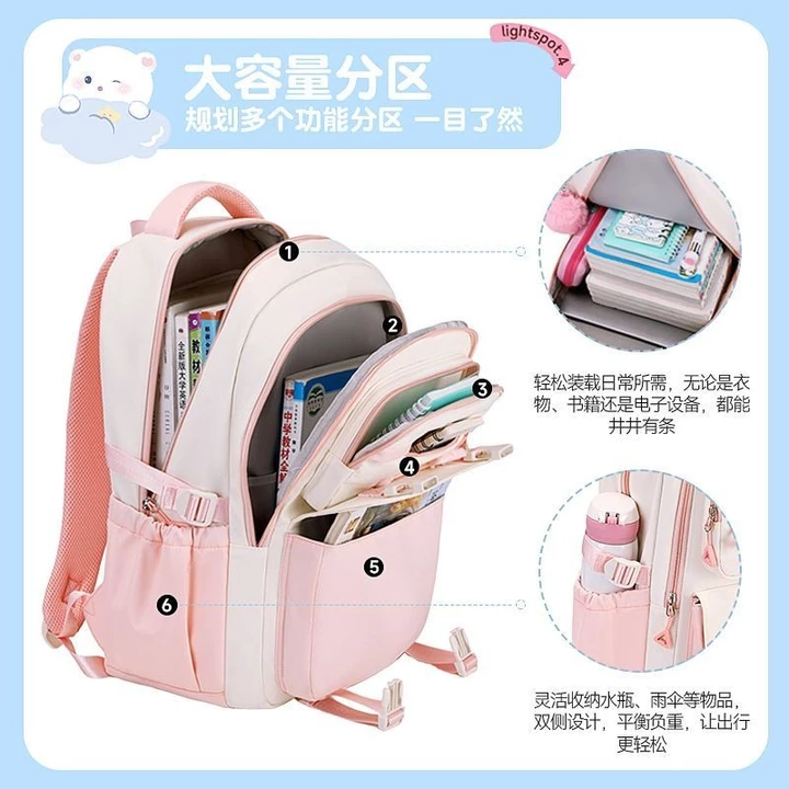 Women's Backpack – Water-Resistant, for School – 7