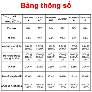 [Bán sỉ combo] (10 cái) Transistor Darlington NPN ULN2003 / ULN2004 / ULN2803 / ... chân dán 50V 0.5A