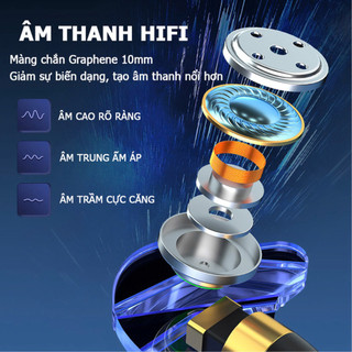 Tai nghe GAMING cho PC/Laptop/Điện thoại nhét tai in ear dây dài 3M có mic đàm thoại jack USB, Type C, Micro 3.5mm