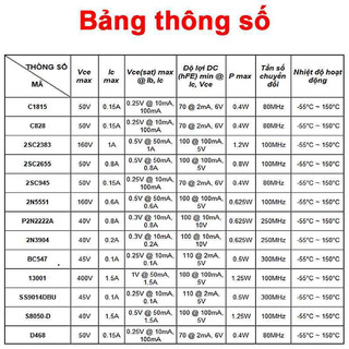 [Giá combo] (50 cái) Transistor BJT NPN C1815 / C828 / D468…chân cắm TO-92