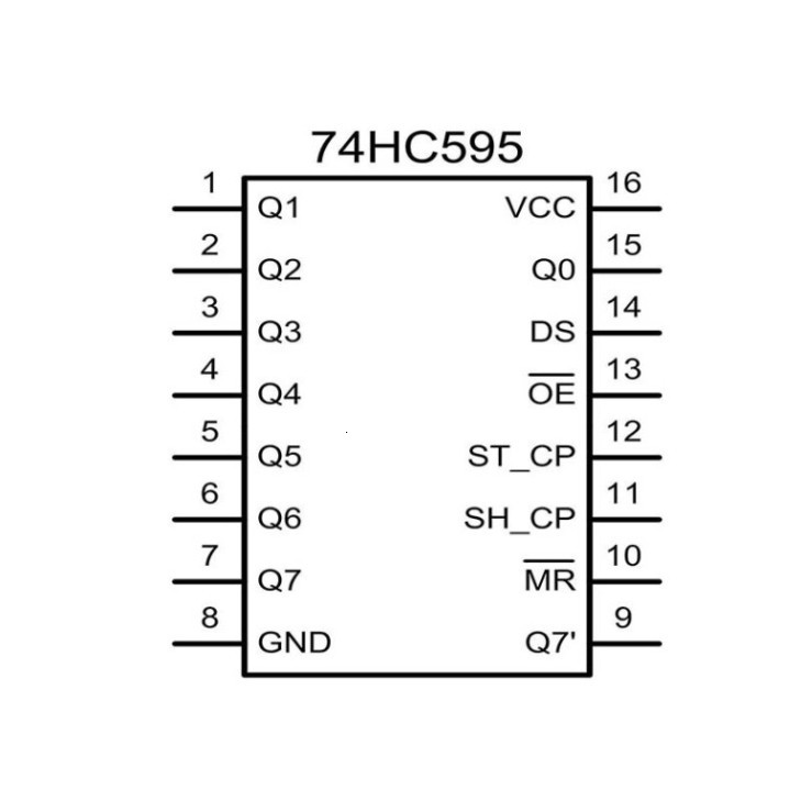[Giá bán sỉ] (10 cái) IC Thanh ghi 8 Bit 74HC595, 74HC164, 74HC165 chân cắm / chân dán