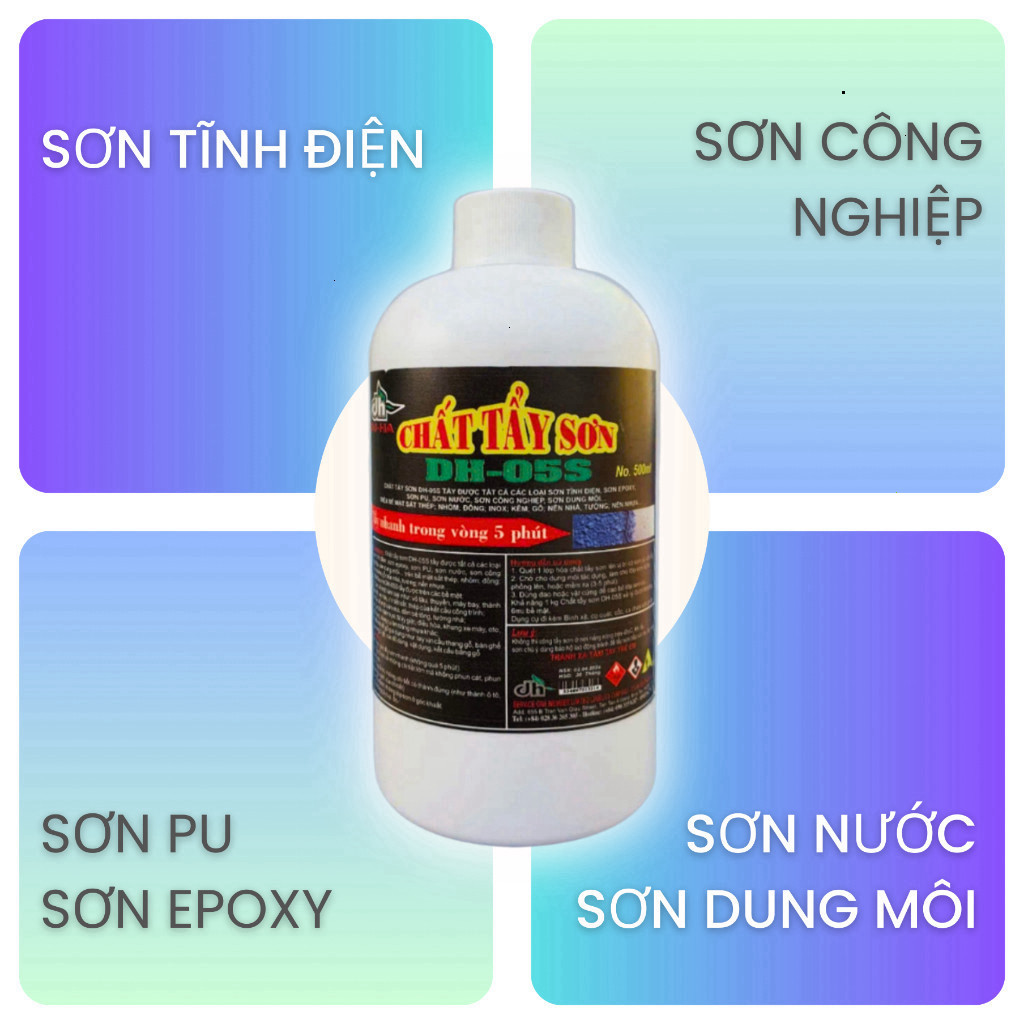 [Hỏa Tốc HCM] Làm Sạch Sơn DUHA 05S Nhanh Chóng, Hiệu Quả và An Toàn Bề Mặt