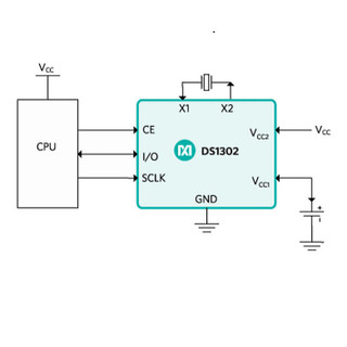[Ưu đãi] (10 cái) IC RTC Thời gian thực DS1302 38B