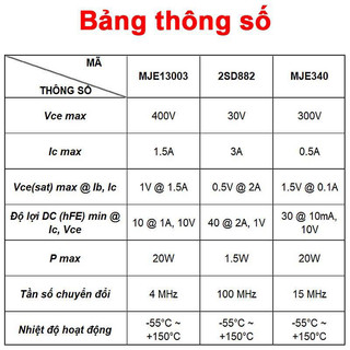 [Ưu đãi] (20 cái) Transistor BJT NPN MJR13003 / 2SD882 / MJE340 chân cắm TO-126