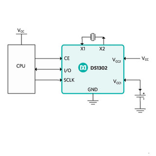 [Bán sỉ combo] (10 cái) IC RTC Thời gian thực DS1302 38B