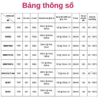 [Giá sỉ theo combo] (50 cái) Transistor BJT PNP dán SS850, SS8550, A1015, BC807, MMBT3906