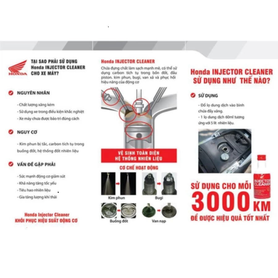 [Hỏa Tốc HCM] Dung Dịch Vệ Sinh Kim Phun Honda Chính Hãng – Injector Cleaner Xe Máy FI 60ml