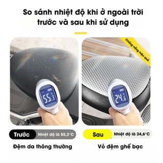 Yên da nổi vân, Vỏ bọc yên xe điện chống nước, cách nhiệt bền bỉ dẻo dao không xước bền bỉ Ngói - BYX01