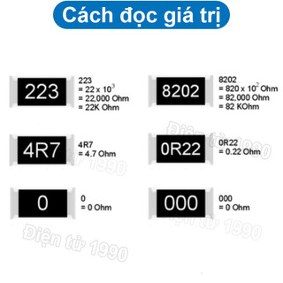 [Combo-Giá rẻ] (500 cái) điện trở dán 0805 - giá trị 150R đến 25KR, ±1%