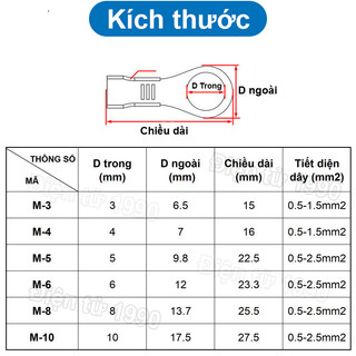 [Combo-Giá rẻ] (100 cái) Đầu cos tròn chữ O đồng thau lỗ bắt ốc M3-M12