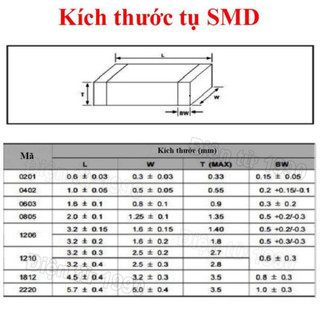 [Combo-Giá rẻ] (100 cái) tụ gốm, tụ dán đa lớp MLCC - size 1206 - 50V