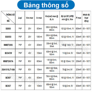[Combo-Giá rẻ] (50 cái) Transistor BJT PNP dán SS850, SS8550, A1015, BC807, MMBT3906