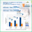 Chính Hãng - Viên Nhai Nature's Way Kids Smart DHA 300mg Triple Strength, DHA Tú Tài, Tăng Cường Sự Phát Triển Của Trẻ