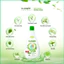 Nước tắm thảo dược Dr.Papie chiết xuất trà Shan Tuyết, hỗ trợ giảm rôm sảy mẩn ngứa, an toàn cho bé sơ sinh 500ml/chai