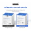 Toner Miếng Sạch Da Medicube ZERO PORE PAD 2.0 - 100ml / 70 miếng