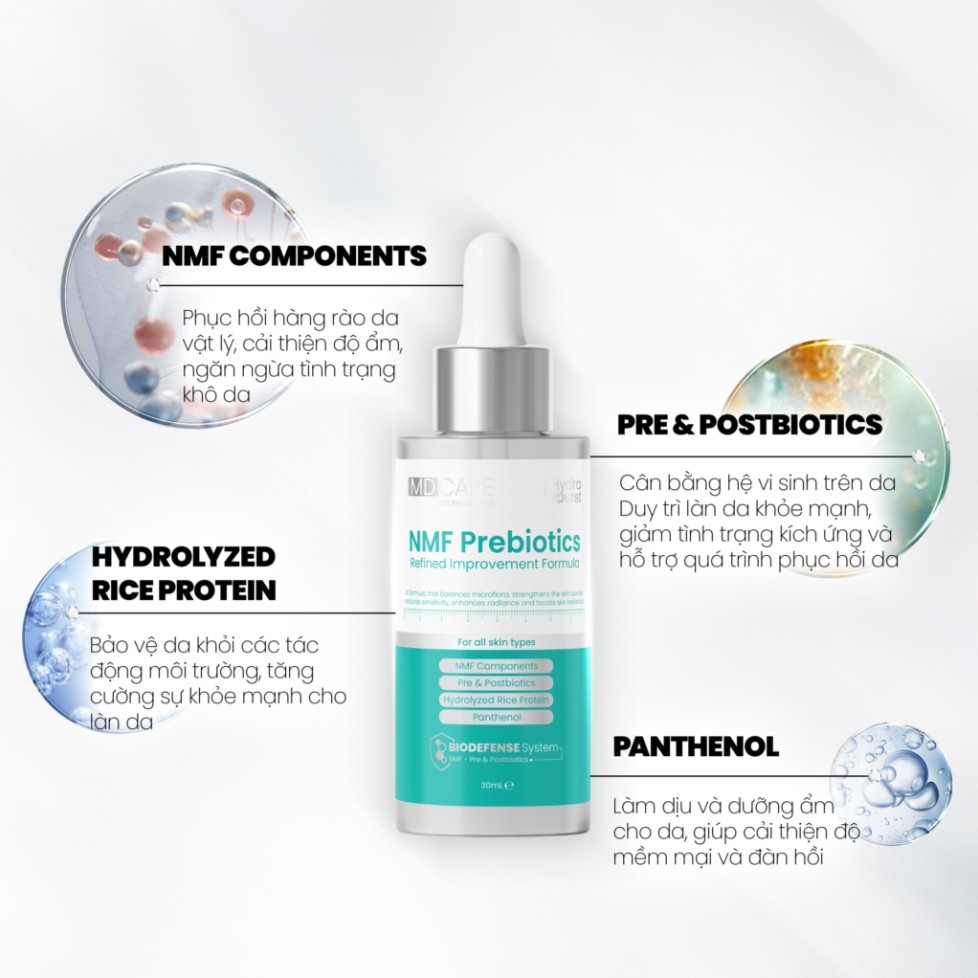 Serum Cân Bằng Lợi Khuẩn Phục Hồi Hàng Rào Bảo Vệ Da MDCare NMF