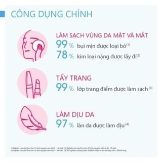 Nước Tẩy Trang Bioderma SensibioH2O Chính Hãng Cho Da Dầu Mụn Và Da Nhạy Cảm