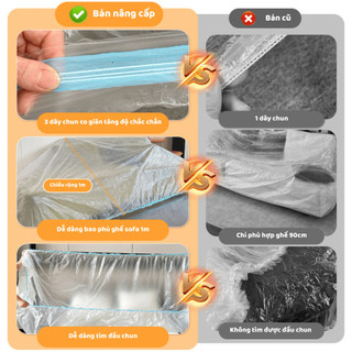 [20M Dạng Dán]Bạt Nilong Che Bụi, Màng Bọc Nội Thất Ô Tô Giường Tủ Chống Bụi Chống Nước Đồ Đạc Đủ Size Life - BNT04