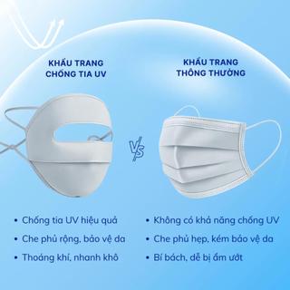 Khẩu Trang Chống Nắng UPF50+ Che Trán Che Mặt Toàn Diện Chống Tia UV Mát Nhẹ Thoáng Khí Co Giãn