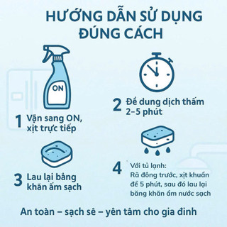 Xịt Vệ Sinh & Khử Khuẩn Nhà Bếp Domol Küchen Hygiene Reiniger 2in1 750ml Đức