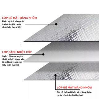 Tấm Bạt Che Cục Nóng Điều Hòa Cách Nhiệt Cao Cấp - Chống Nắng Mưa, Bảo Vệ Máy Lạnh - BCDH01