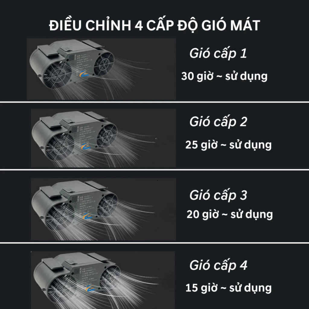 Quạt Đeo Hông Ms-F01, Quạt Cài Thắt Lưng, Đeo Cổ, 2 Luồng Gió Pin 30.000mAh Kiêm Sạc Dự Phòng Tiện Lợi 06 ntt95