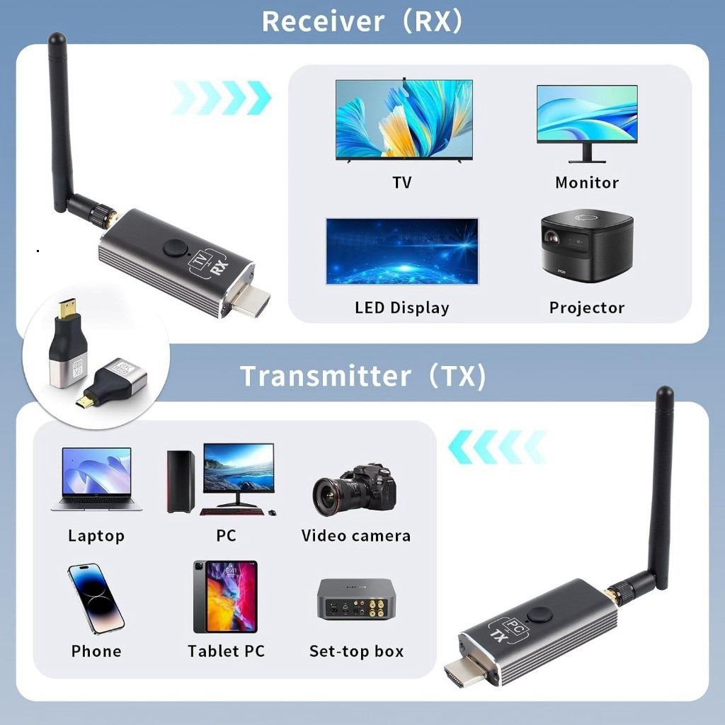 Hàng mới về HDMI không dây 150m sử dụng cho 4 tivi hoặc máy chiếu 2026 (LAD150B)