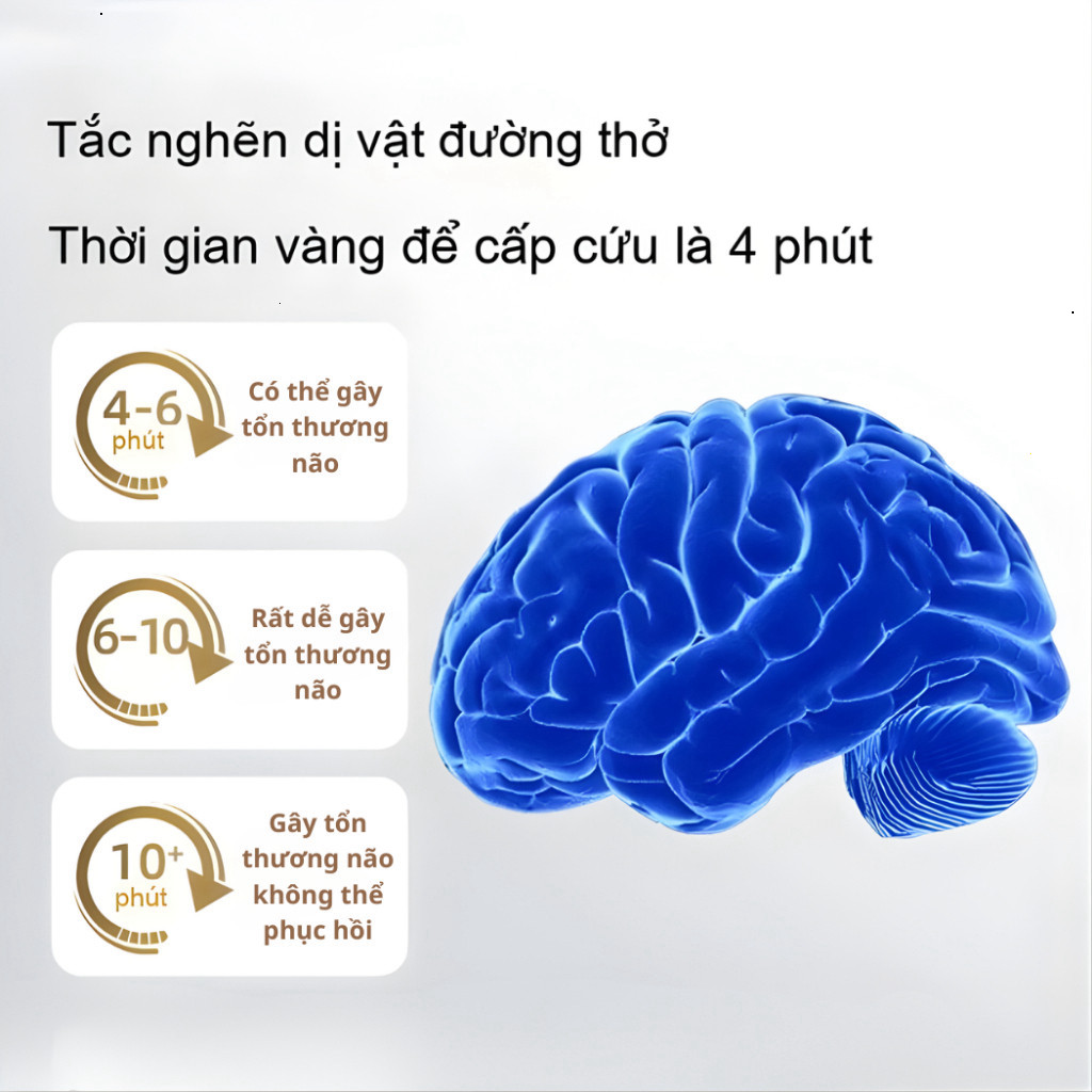 Dụng Cụ Hút Dị Vật Mắc Nghẹn Cho Trẻ Em và Người Lớn, Thiết Bị Sơ Cứu Khẩn Cấp 09 ntt95
