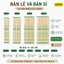 Bó Đũa Tách nhiều size hàng chính phẩm cho quán ăn, take away