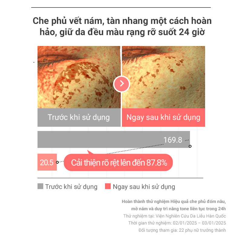 [BÁN CHẠY] Kem Chống Nắng Nâng Tone Ráo Mịn Kiềm Dầu Cell Fusion C Brightening Tone Up Sunscreen SPF50+ PA ++++