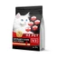 Hạt Cho Mèo S2Pet V1 V2 V3 Đạm Cao Giúp Tăng Cân Nhanh, Hỗ Trợ Tiêu Hoá Phù Hợp Mọi Lứa Tuổi.
