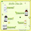 Kem Dưỡng Giảm Mụn Bielenda Dr Medica 50ml Chăm Sóc Da Nhạy Cảm Mờ Thâm