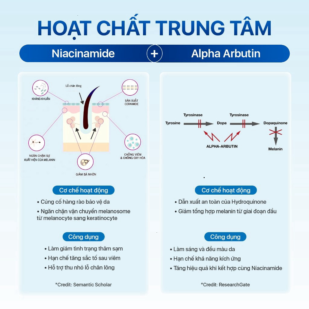 [CÓ TEM]kem Giảm Thâm ARMPIT CREAM Giúp Dưỡng Trắng Làn Da Sạm Ở Vùng Nách Mông Bikini Khuỷu Tay Đầu Gối 35gr