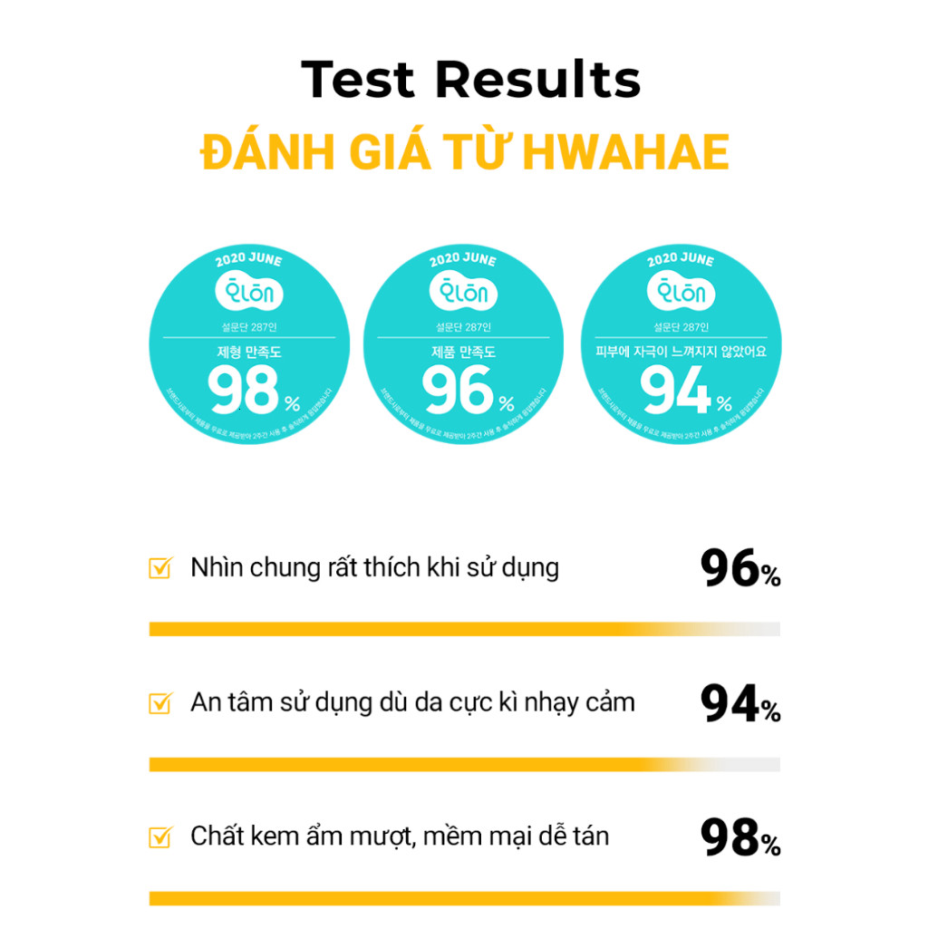 Kem Chống Nắng Thuần Vật Lý An Toàn Cho Mẹ Bầu & Em Bé Cell Fusion C Derma Relief Sunscreen 100 SPF 50+ PA++++