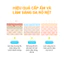 Mặt Nạ Làm Sáng & Dưỡng Ẩm Da Cell Fusion C Radiance Vita Mask 5 Miếng