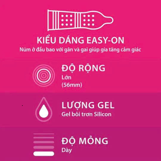 (Che tên) Combo 2 Hộp Bao Cao Su Siêu Mỏng 2 Hộp 24 Chiếc
