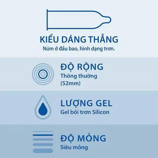 (Che tên) Combo 2 Hộp Bao Cao Su Siêu Mỏng 2 Hộp 24 Chiếc