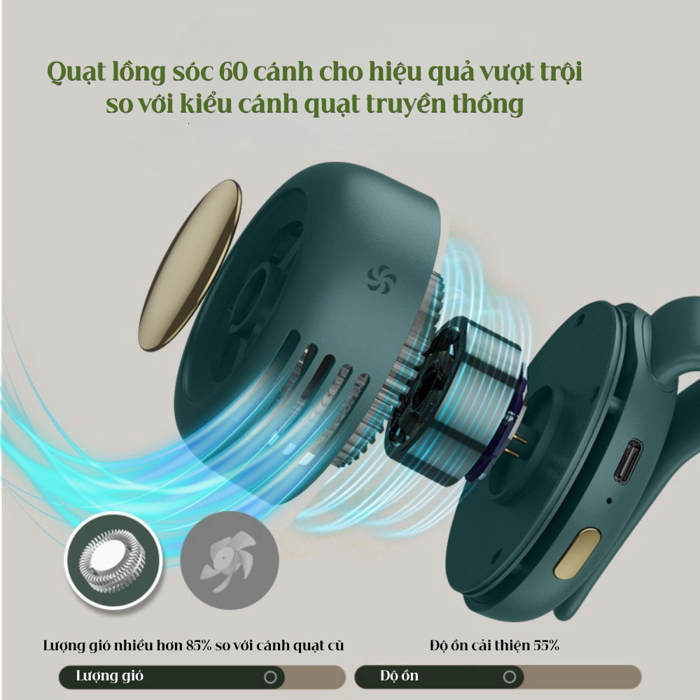 Quạt Kẹp Áo CYCLONE Mini Turbo USB – Quạt Đeo Eo/Đeo Người Siêu Mạnh, Pin Sạc, 3 Cấp Độ Gió