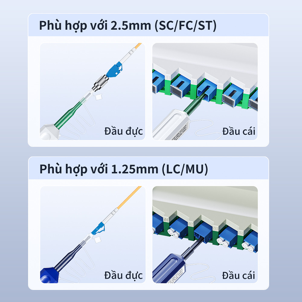 But Ve Sinh Soi Quang SC FC ST LC MU 1.25mm 2.5mm Dung Cu Lam Sach Cong Quang FTTH