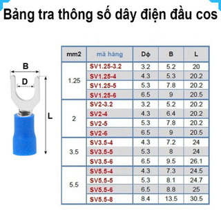 [Bán sỉ combo] (100 cái) Đầu cos chữ Y SV, đầu cos bấm dây điện tiện lợi