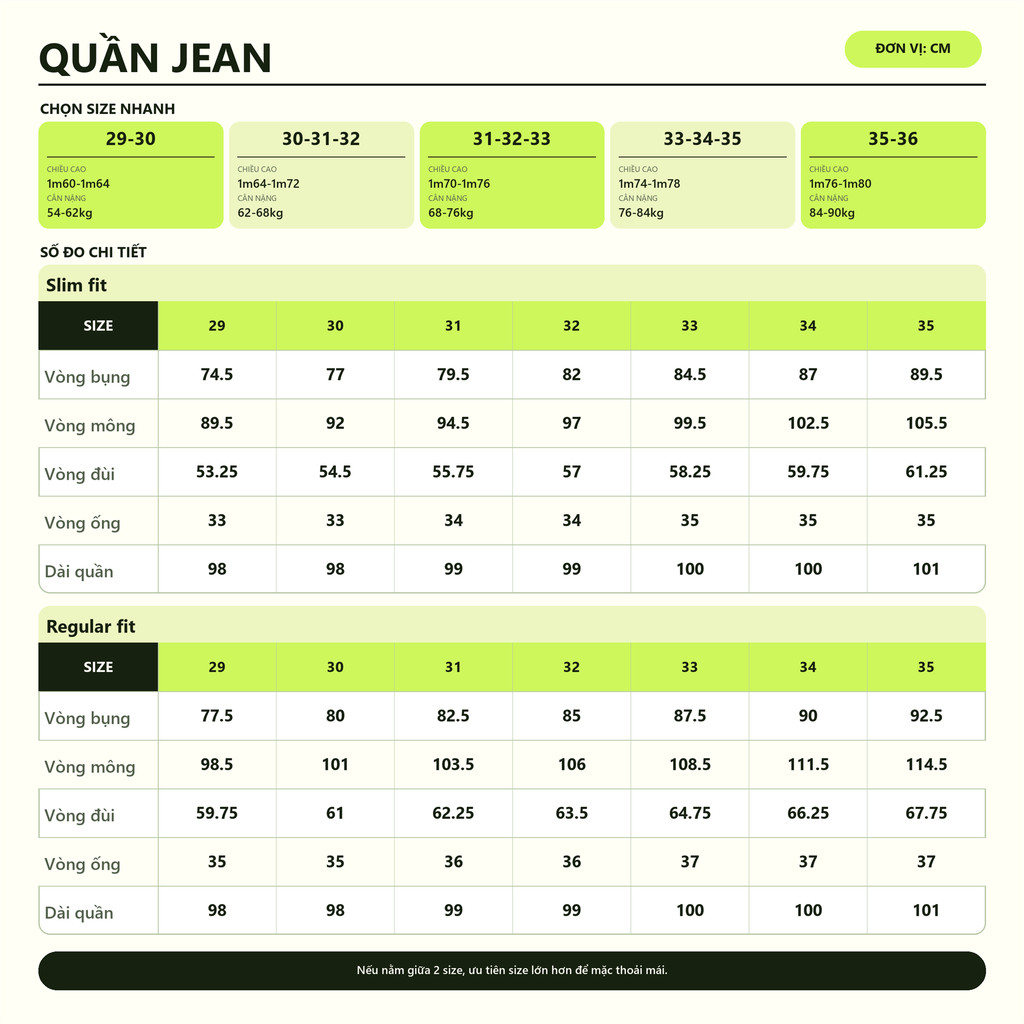 Quần Jeans Nam Xanh Nhạt Regular Fit Denim Co Giãn Hiệu Ứng Giặt Mài Aristino AJN0060S0