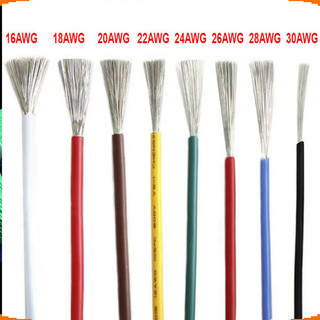 [Ưu đãi] Dây điện silicon mềm chống cháy 14AWG - 30AWG