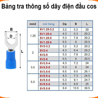[Ưu đãi] (100 cái) Đầu cos chữ Y SV, đầu cos bấm dây điện tiện lợi