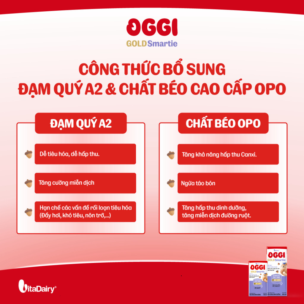 [THÙNG 24 HỘP] Sữa uống dinh dưỡng Oggi Smartie phát triển trí não, hỗ trợ hấp thu