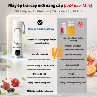 Bảo hành 3 năm-Máy Xay Sinh Tố Cầm Tay -Dung Tích Lớn 450 ML-12 Lưỡi Dao-Tích Hợp Cảm Biến AI- Có Thể Sạc Mang Đi