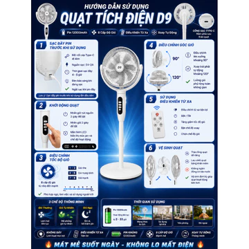 Quạt Đứng Sạc Pin 12 Inch, 8 Cấp Gió Dùng Cho Phòng Ngủ Văn Phòng Camping, Quạt Tích Điện Có Remote