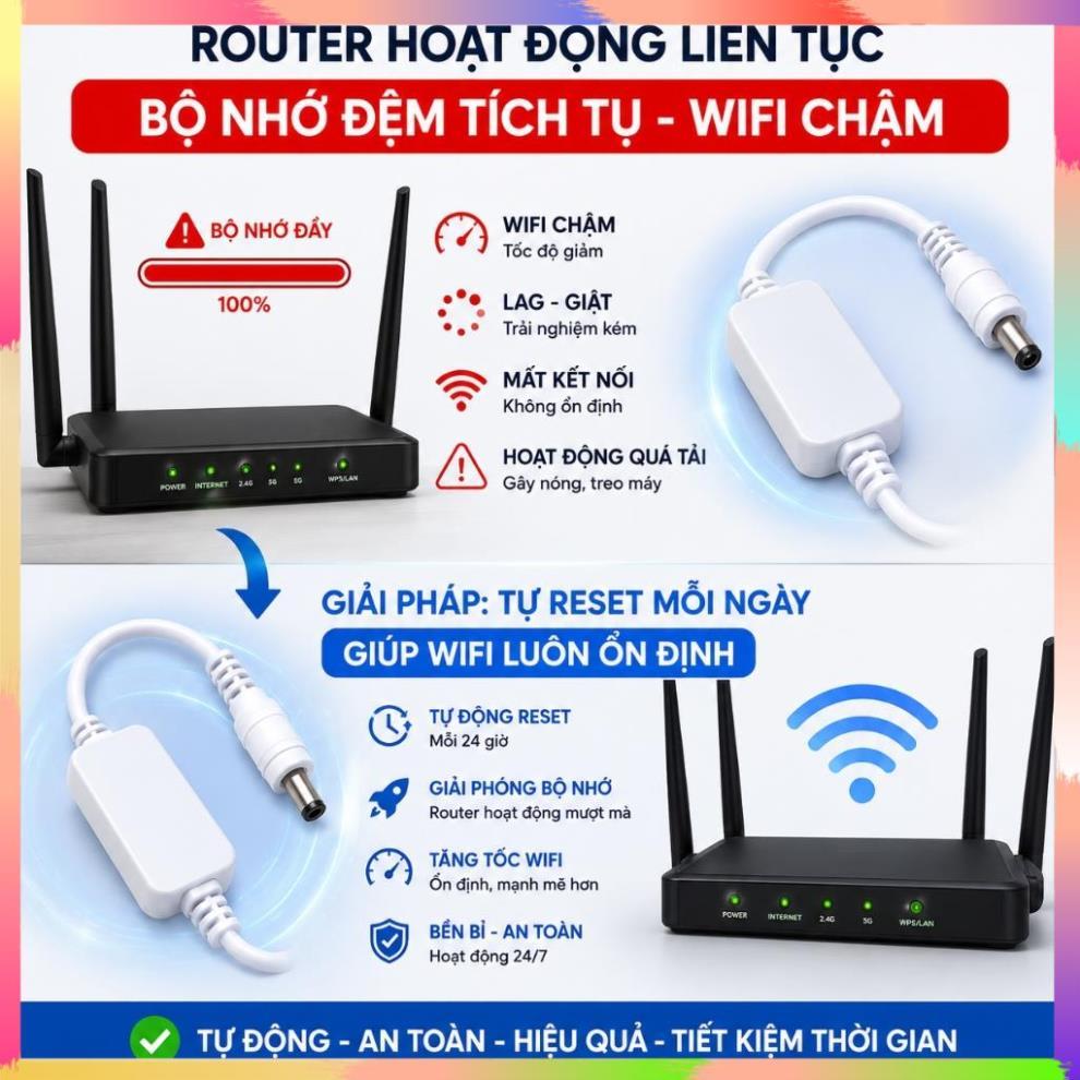 Dây Reset Wifi Thông Minh 24H - Tự Động khởi động Modem wifi Chống Mất Kết Nối Tăng Băng Thông SALE | BigBuy360 - bigbuy360.vn