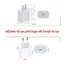 Bộ phụ kiện bảo vệ cáp và củ sạc iphone PD 18/20W bằng silicon hoạt hình dễ thương XUPUCASE