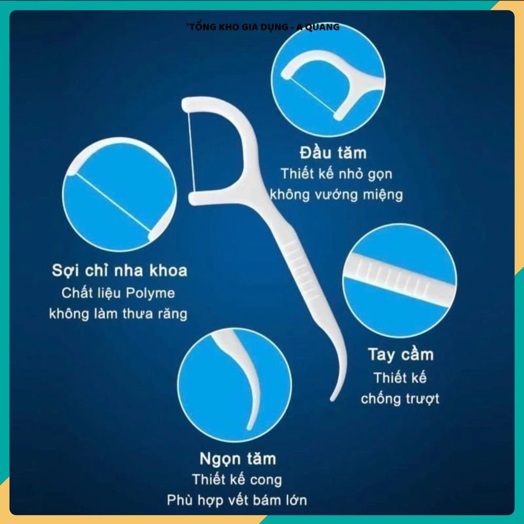 (COMBO 10) HỘP TĂM CHỈ NHA KHOA AN TOÀN TIỆN DỤNG, 50 CHIẾC MỖI HỘP, Thay Thế Tăm Gỗ Truyền Thống